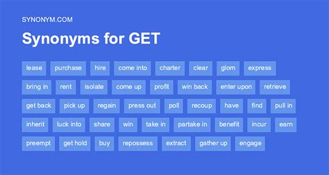 another word for got into|gotten into synonym.